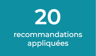 20 recommandations