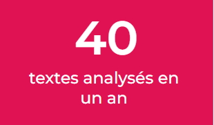 40 textes analysées en un an