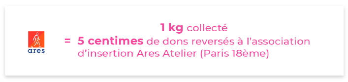 1 Kg collécté = 1 don à l'association Ares