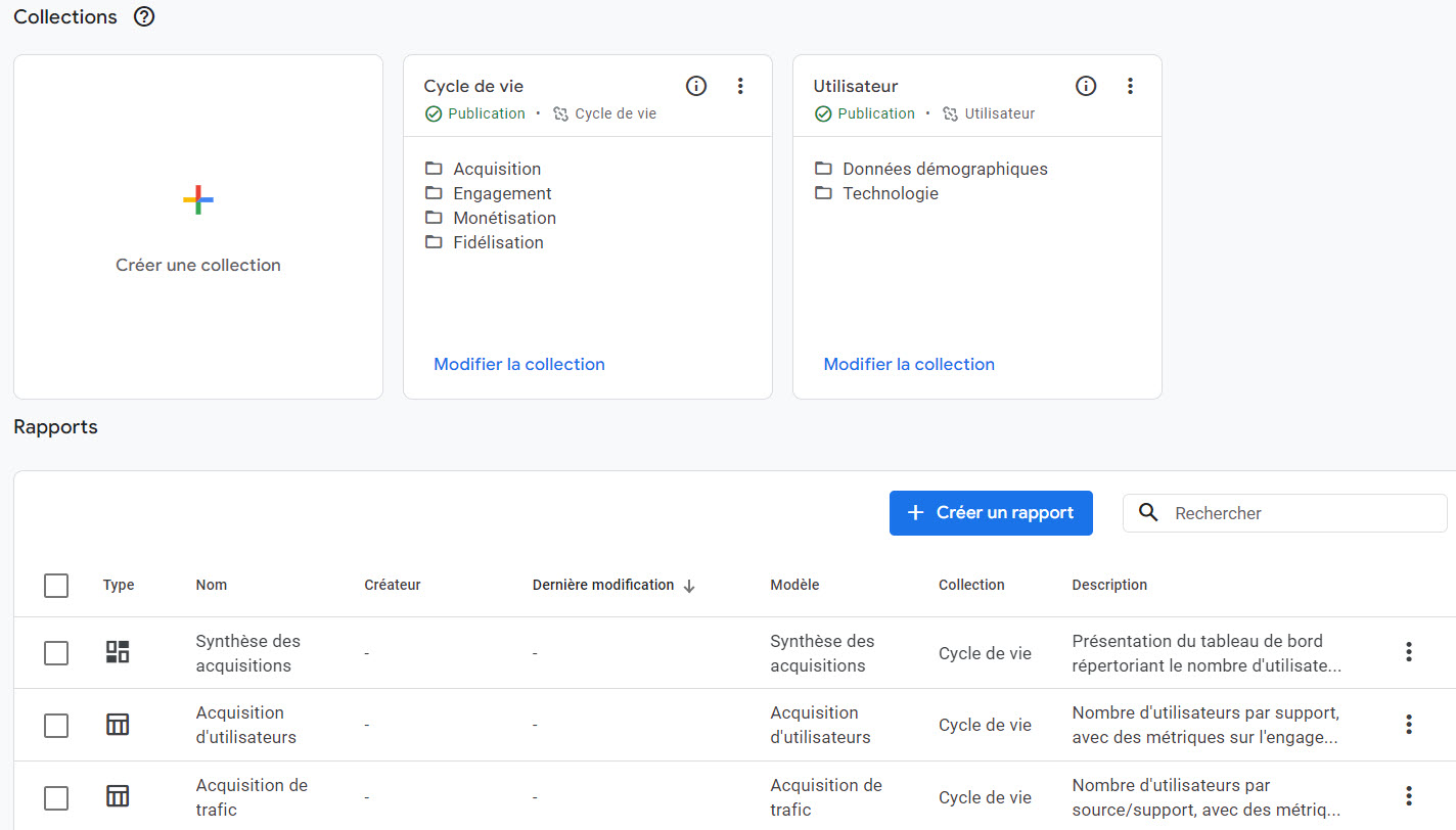 Onglet Google Analytics 4 dédié aux collections de rapports, modèles de rapports et rapports créés.