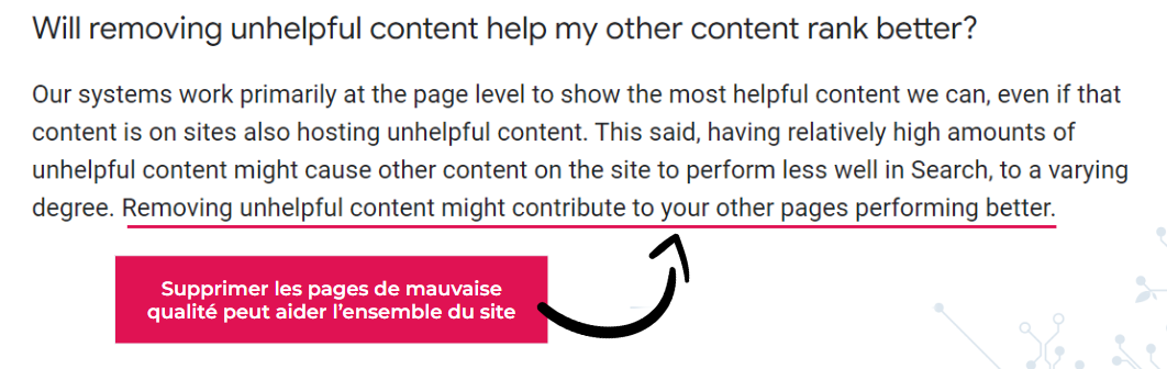 Extrait de l'article officiel de Google au sujet de la core update de mars 2024, qui indique que supprimer les pages de mauvaises qualité peut être bénéfique à l'ensemble du site