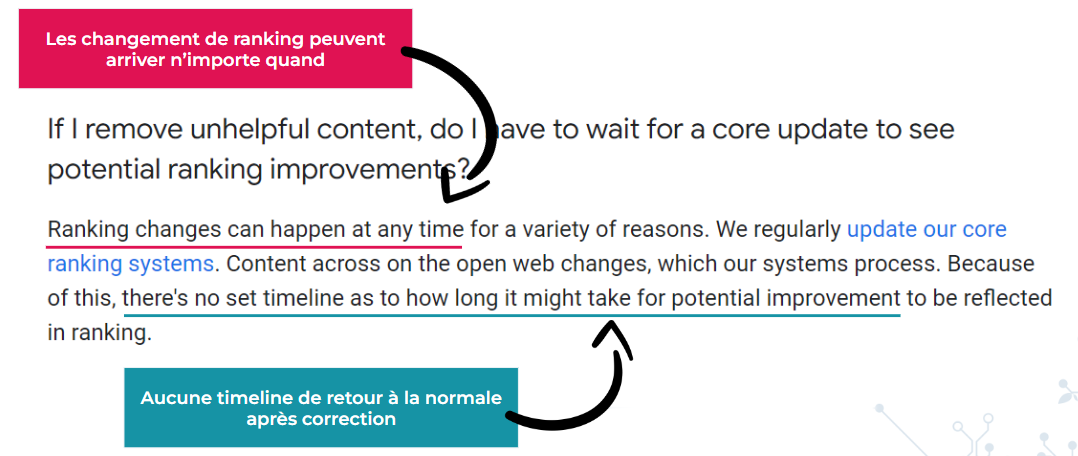 Un troisième extrait de l'article de Google au sujet de la core update de mars 2024, qui indique cette fois ci qu'aucun délai précis n'est défini pour retrouver sa visibilité après rectifications sur son site