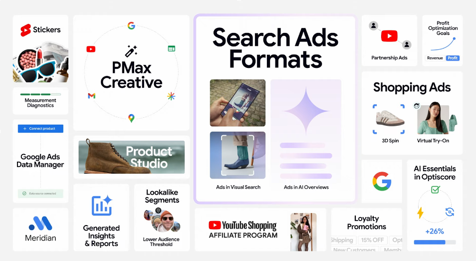 Exemples de nouveautés concernants les ads Google annoncées lors du Google Marketing Live 2024