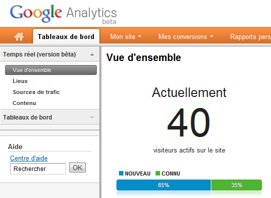 Nouveaux rapports Google Analytics Real Time