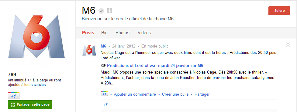 Aperçu des interactivités de la page Google+ de la marque M6
