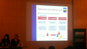 smx-aufeminin Organisation SEO aufeminin.com