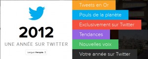 Twitter en 2012