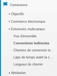 Rapport conversions indirectes