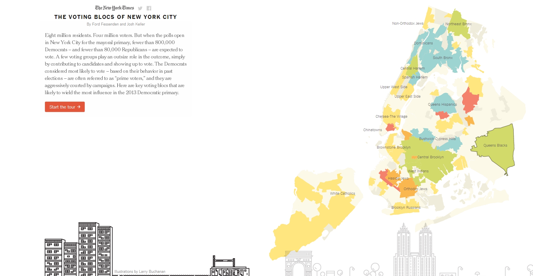 infographie municipales de New York