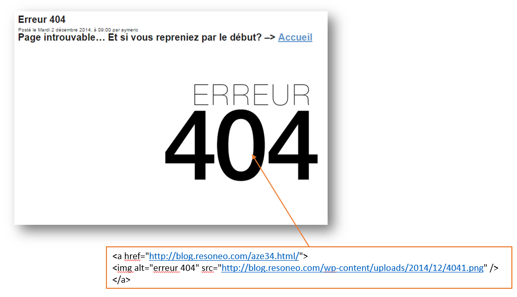 2nd test pour analyse le comportement de Google face aux liens d'une page 404