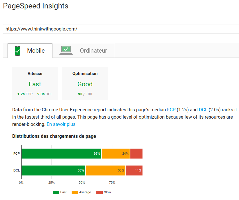 outil Google PageSpeed Insights