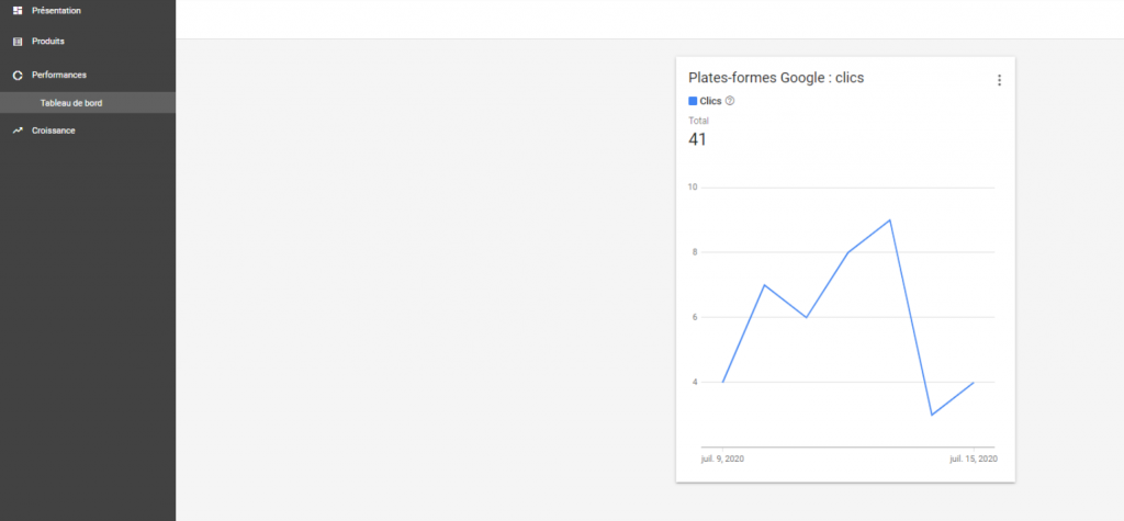 Interface Google Merchant Center pour visualiser les clics liés au programme (exemple compte USA)