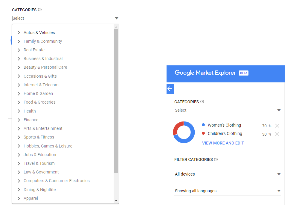 Google Market Explorer catégories